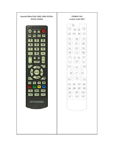 Remote Control Codes For Hyundai TVs .